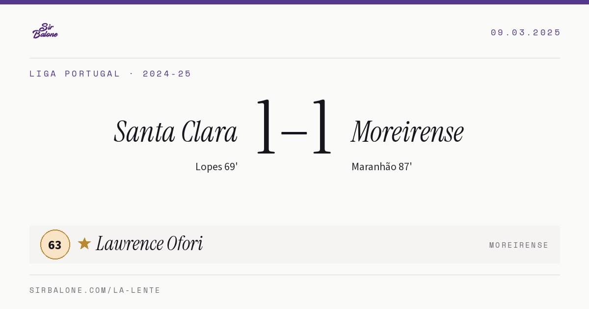 Santa Clara 1–1 Moreirense, Liga Portugal 2024-25. Figura: Lawrence Ofori, 63