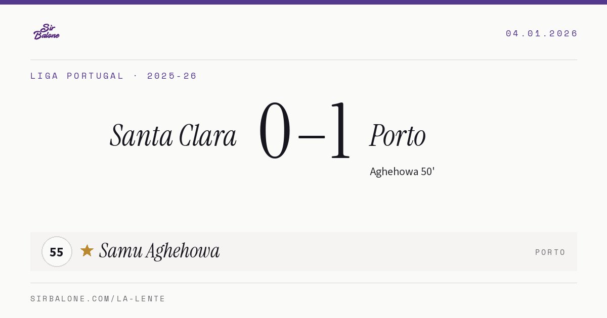 Santa Clara 0–1 Porto, Liga Portugal 2025-26. Figura: Samu Aghehowa, 55
