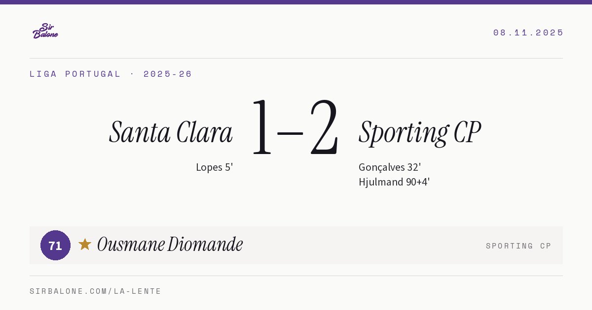 Santa Clara 1–2 Sporting CP, Liga Portugal 2025-26. Figura: Ousmane Diomande, 71
