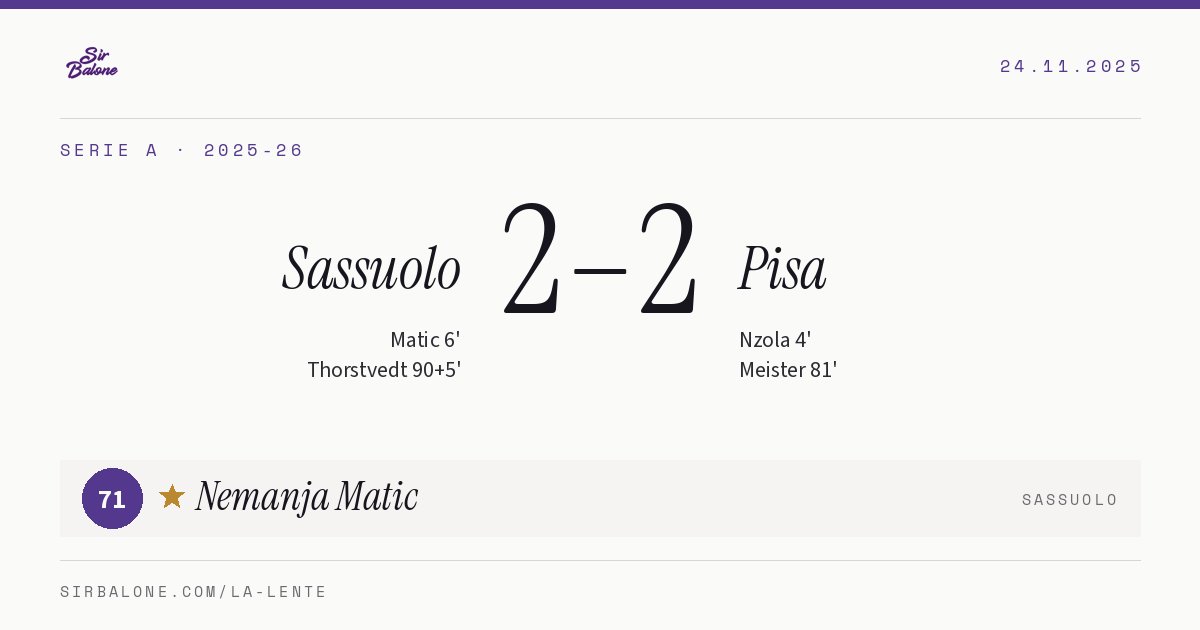 Sassuolo 2–2 Pisa, Serie A 2025-26. Figura: Nemanja Matic, 71