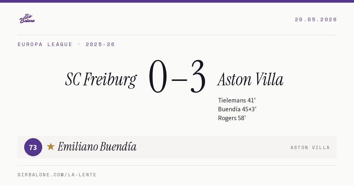 SC Freiburg 0–3 Aston Villa, Europa League 2025-26. Figura: Emiliano Buendía, 73