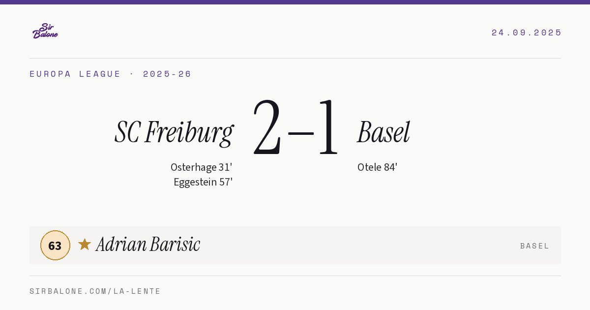 SC Freiburg 2–1 Basel, Europa League 2025-26. Figura: Adrian Barisic, 63