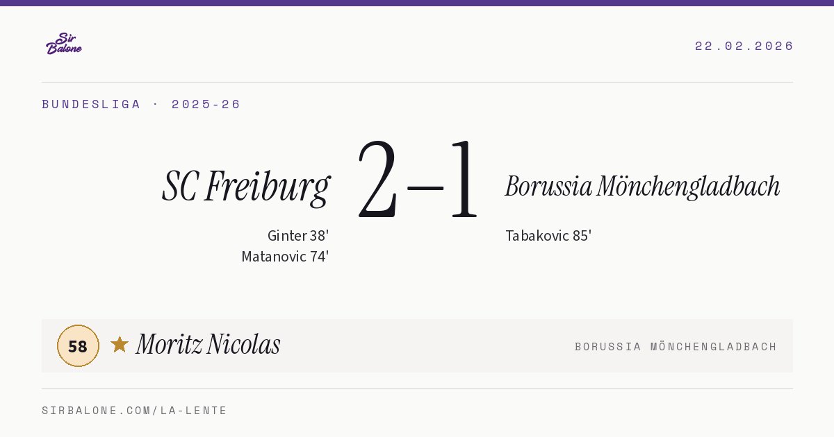 SC Freiburg 2–1 Borussia Mönchengladbach, Bundesliga 2025-26. Figura: Moritz Nicolas, 58