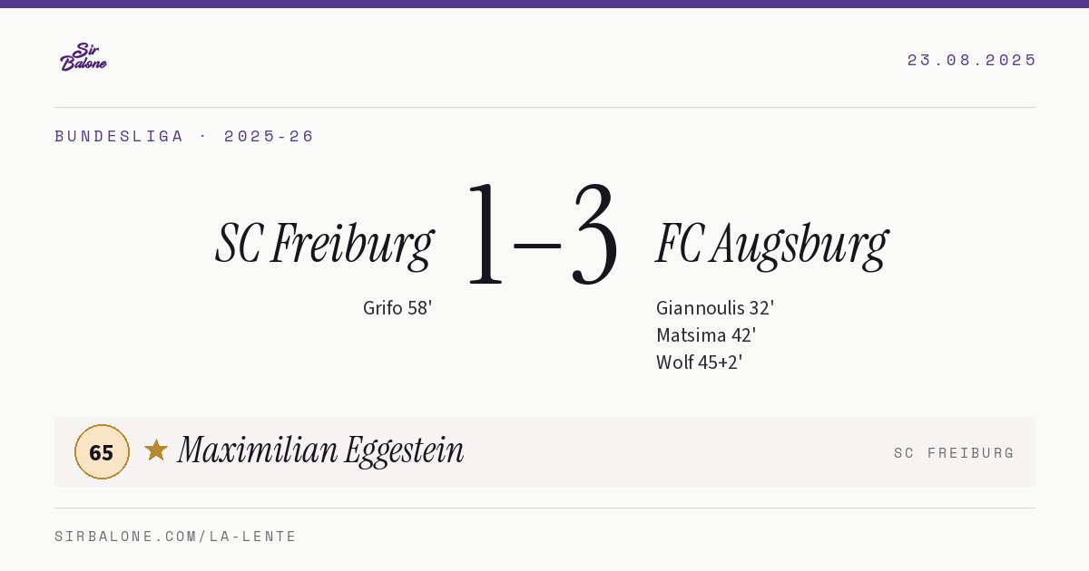 SC Freiburg 1–3 FC Augsburg, Bundesliga 2025-26. Figura: Maximilian Eggestein, 65