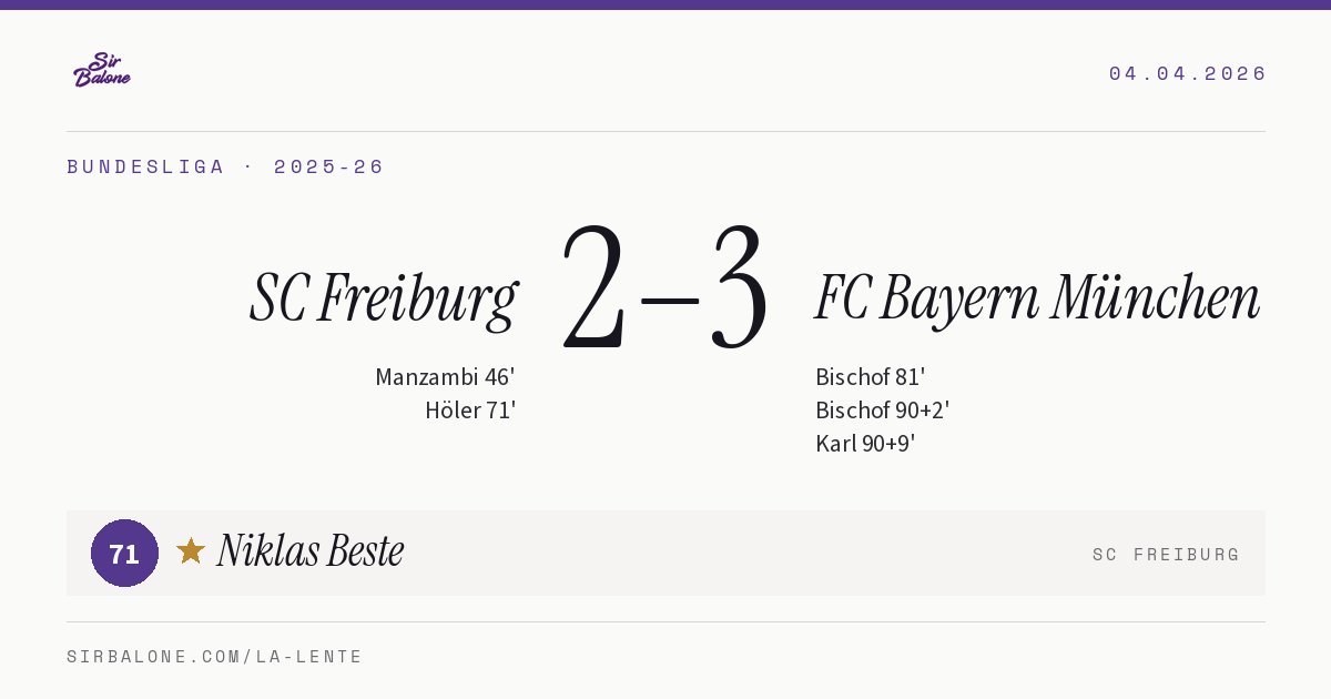 SC Freiburg 2–3 FC Bayern München, Bundesliga 2025-26. Figura: Niklas Beste, 71