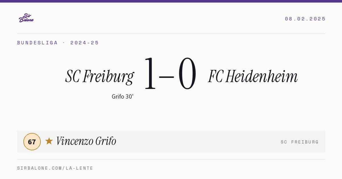 SC Freiburg 1–0 FC Heidenheim, Bundesliga 2024-25. Player of the match: Vincenzo Grifo, 67