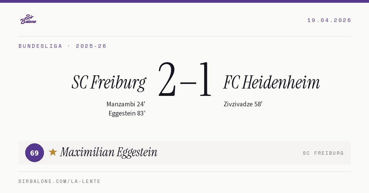 SC Freiburg 2–1 FC Heidenheim, Bundesliga 2025-26. Figura: Maximilian Eggestein, 69