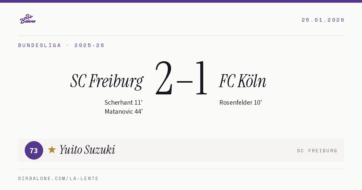 SC Freiburg 2–1 FC Köln, Bundesliga 2025-26. Figura: Yuito Suzuki, 73