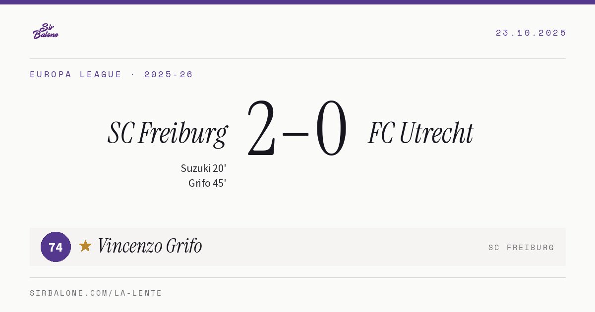 SC Freiburg 2–0 FC Utrecht, Europa League 2025-26. Figura: Vincenzo Grifo, 74