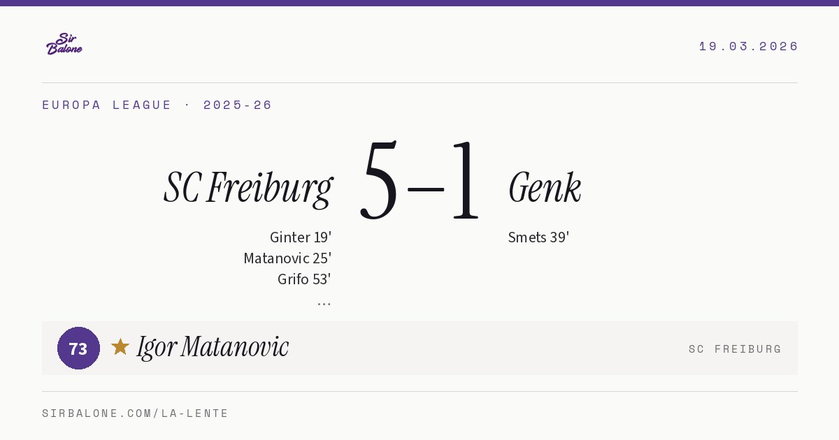 SC Freiburg 5–1 Genk, Europa League 2025-26. Figura: Igor Matanovic, 73