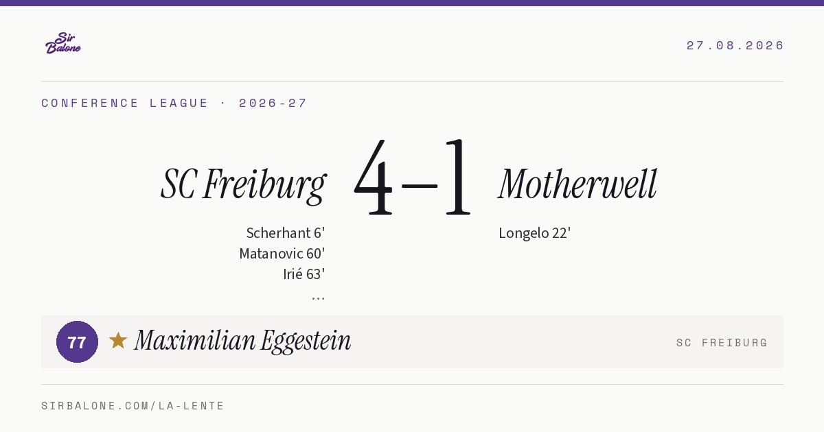 SC Freiburg 4–1 Motherwell, Conference League 2026-27. Figura: Maximilian Eggestein, 77