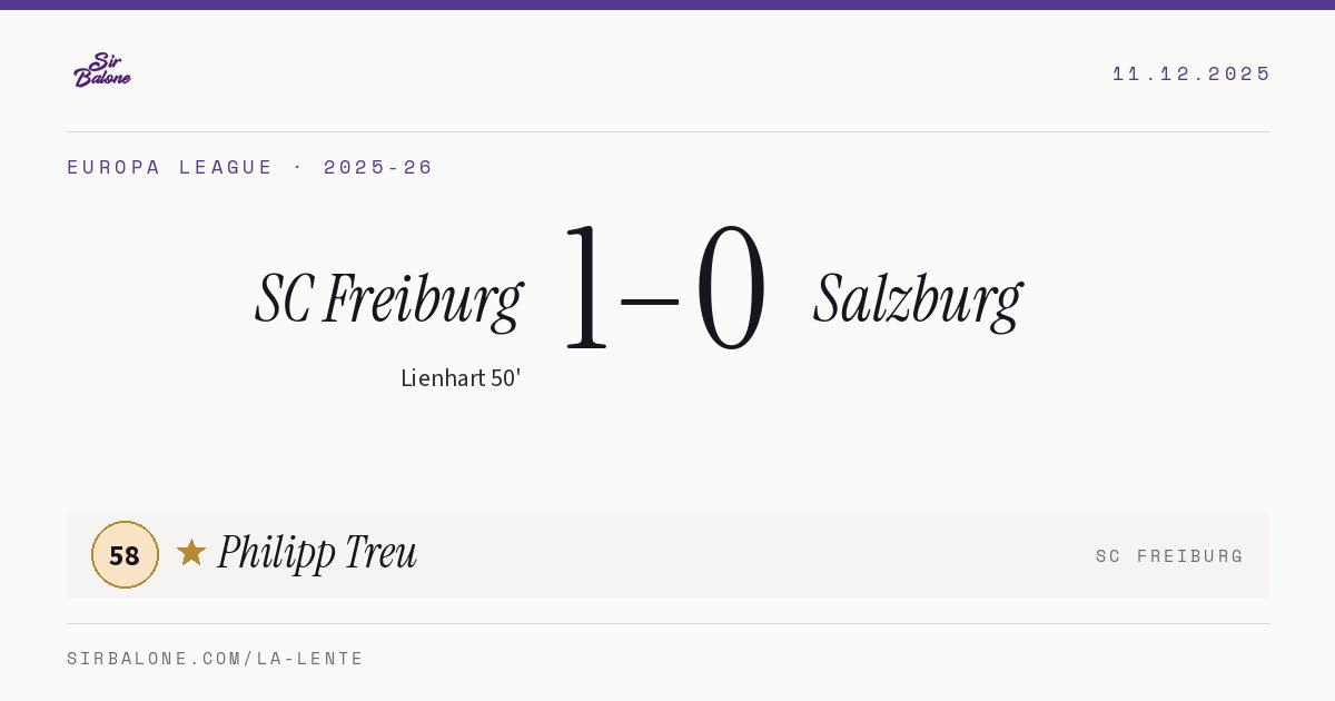 SC Freiburg 1–0 Salzburg, Europa League 2025-26. Player of the match: Philipp Treu, 58