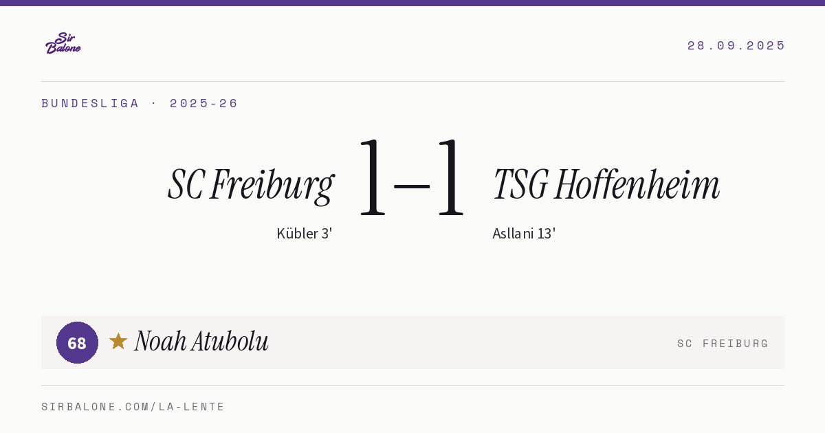 SC Freiburg 1–1 TSG Hoffenheim, Bundesliga 2025-26. Figura: Noah Atubolu, 68