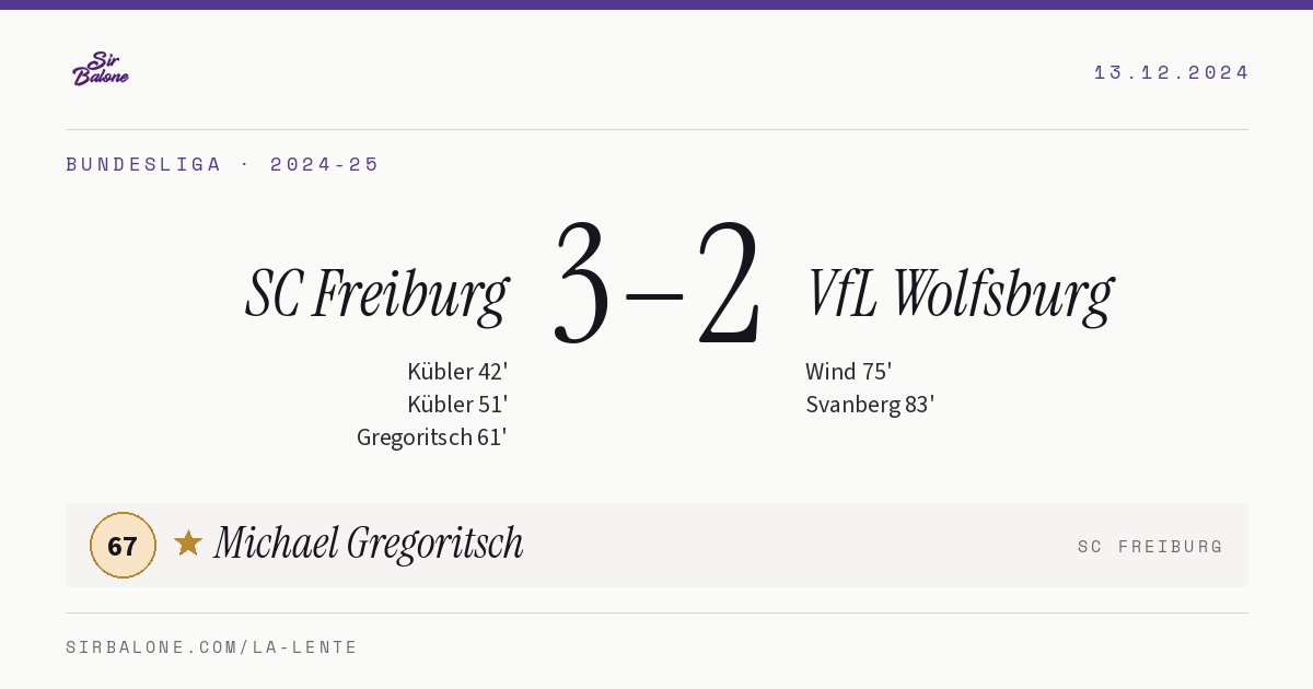 SC Freiburg 3–2 VfL Wolfsburg, Bundesliga 2024-25. Figura: Michael Gregoritsch, 67