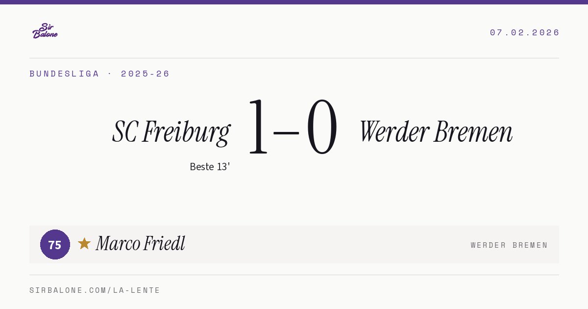 SC Freiburg 1–0 Werder Bremen, Bundesliga 2025-26. Player of the match: Marco Friedl, 75