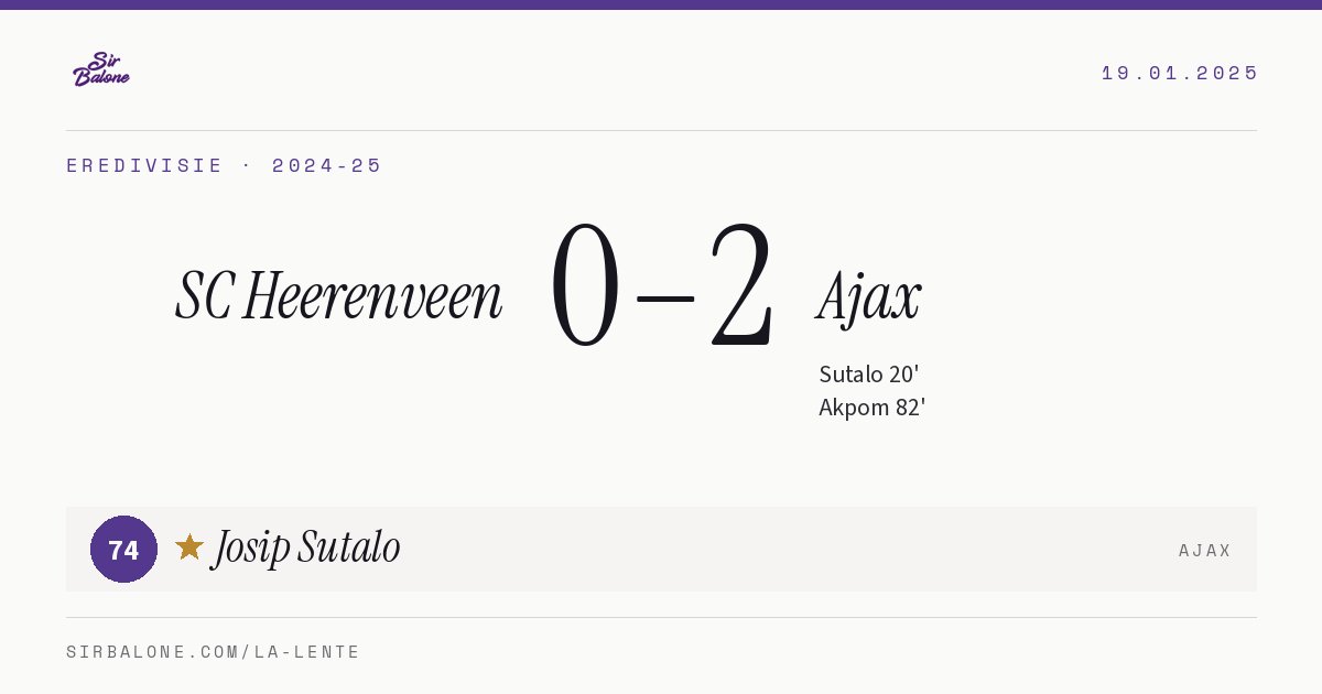 SC Heerenveen 0–2 Ajax, Eredivisie 2024-25. Figura: Josip Sutalo, 74