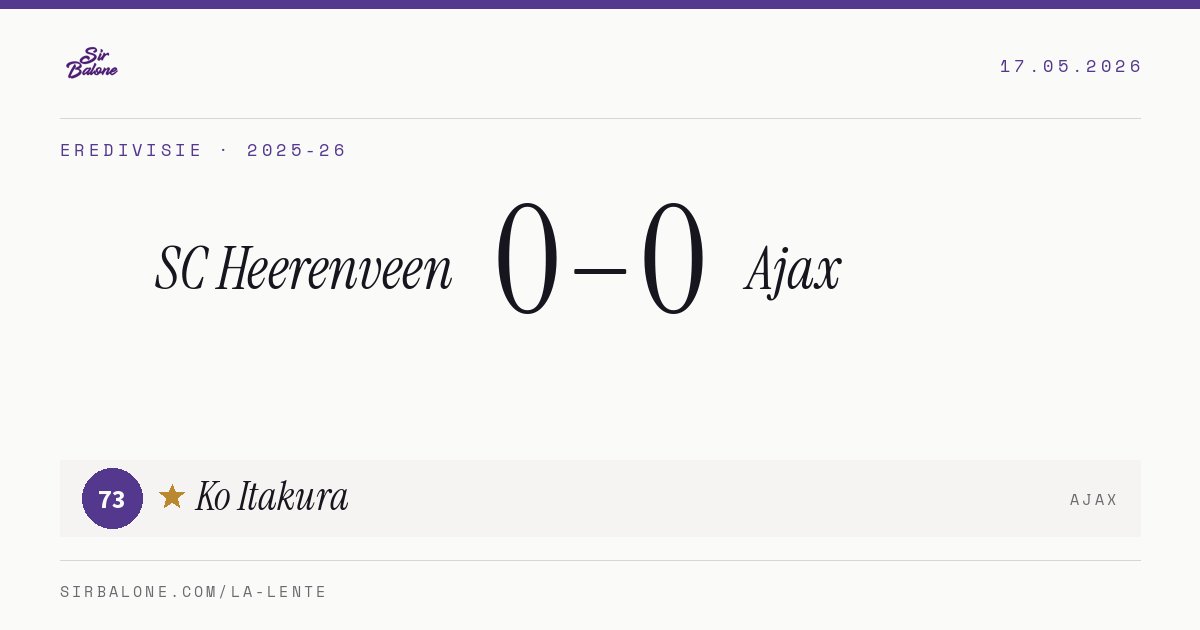 SC Heerenveen 0–0 Ajax, Eredivisie 2025-26. Figura: Ko Itakura, 73