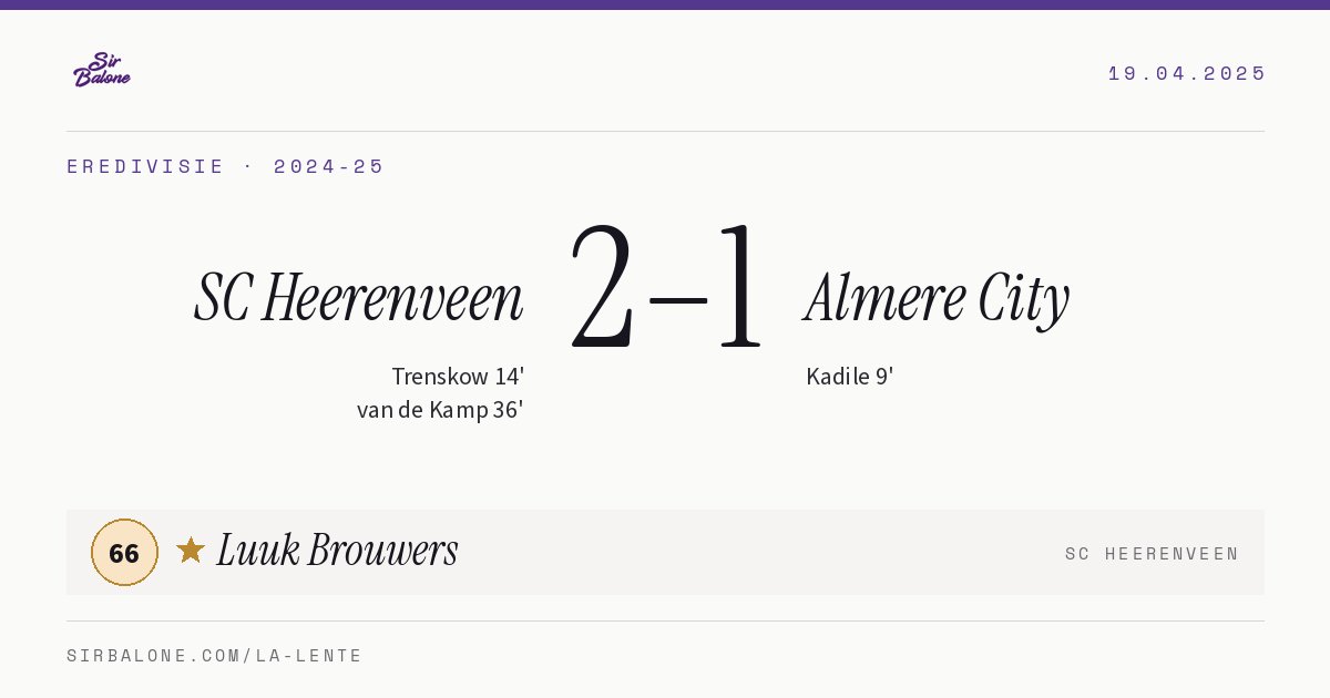 SC Heerenveen 2–1 Almere City, Eredivisie 2024-25. Figura: Luuk Brouwers, 66