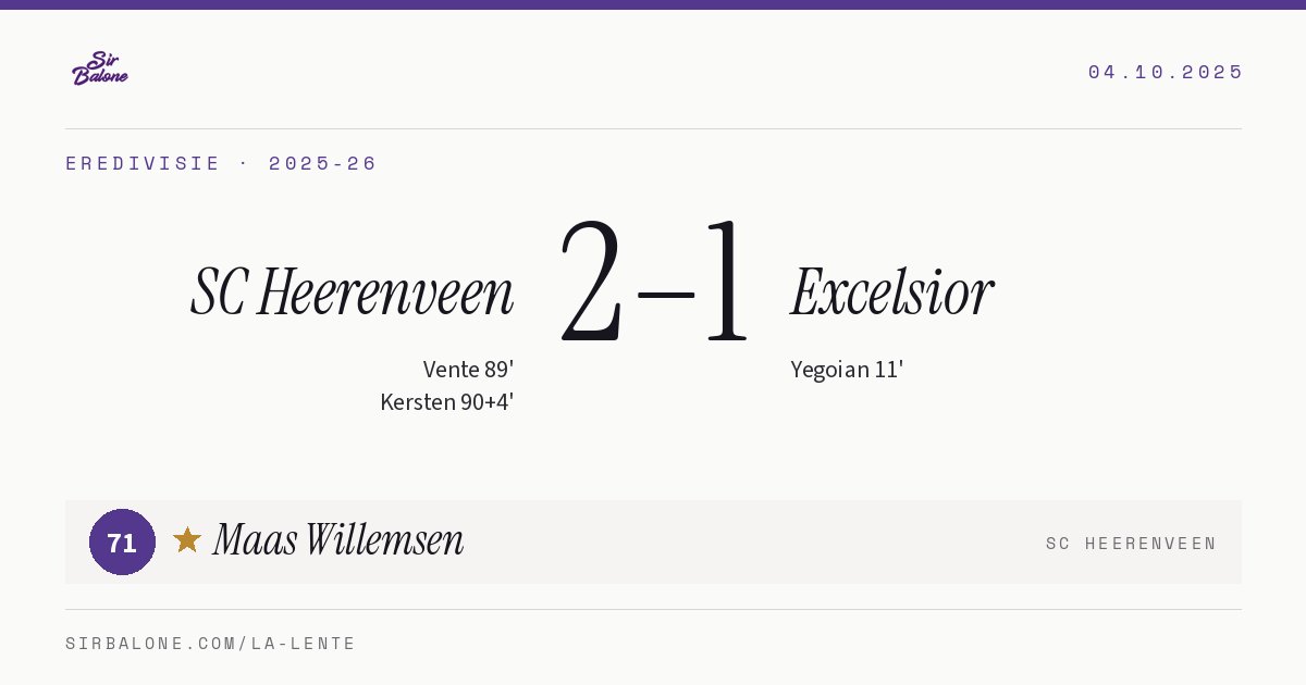 SC Heerenveen 2–1 Excelsior, Eredivisie 2025-26. Figura: Maas Willemsen, 71