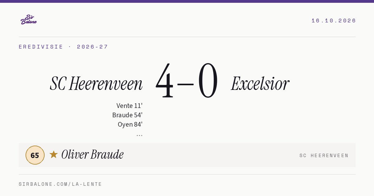 SC Heerenveen 4–0 Excelsior, Eredivisie 2026-27. Figura: Oliver Braude, 65