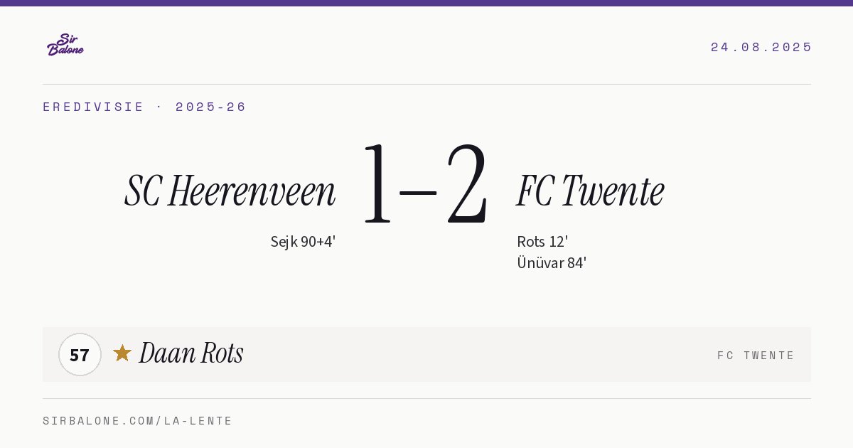 SC Heerenveen 1–2 FC Twente, Eredivisie 2025-26. Figura: Daan Rots, 57