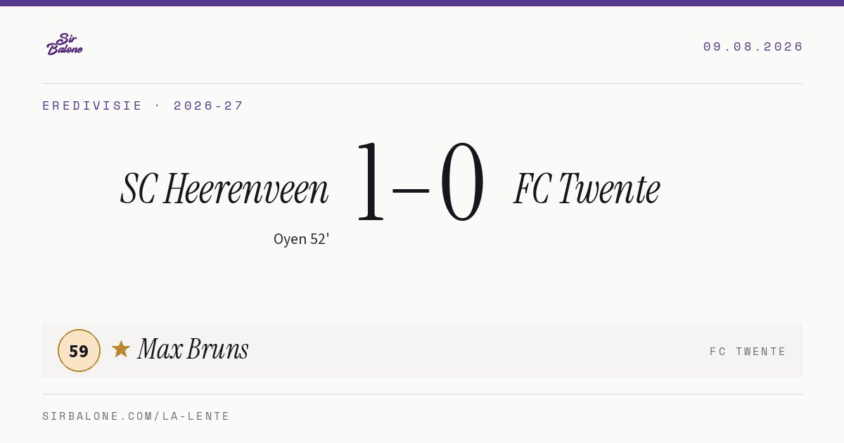 SC Heerenveen 1–0 FC Twente, Eredivisie 2026-27. Figura: Max Bruns, 59