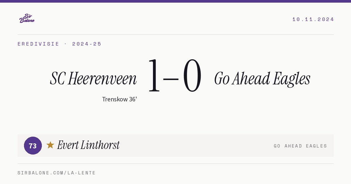SC Heerenveen 1–0 Go Ahead Eagles, Eredivisie 2024-25. Figura: Evert Linthorst, 73