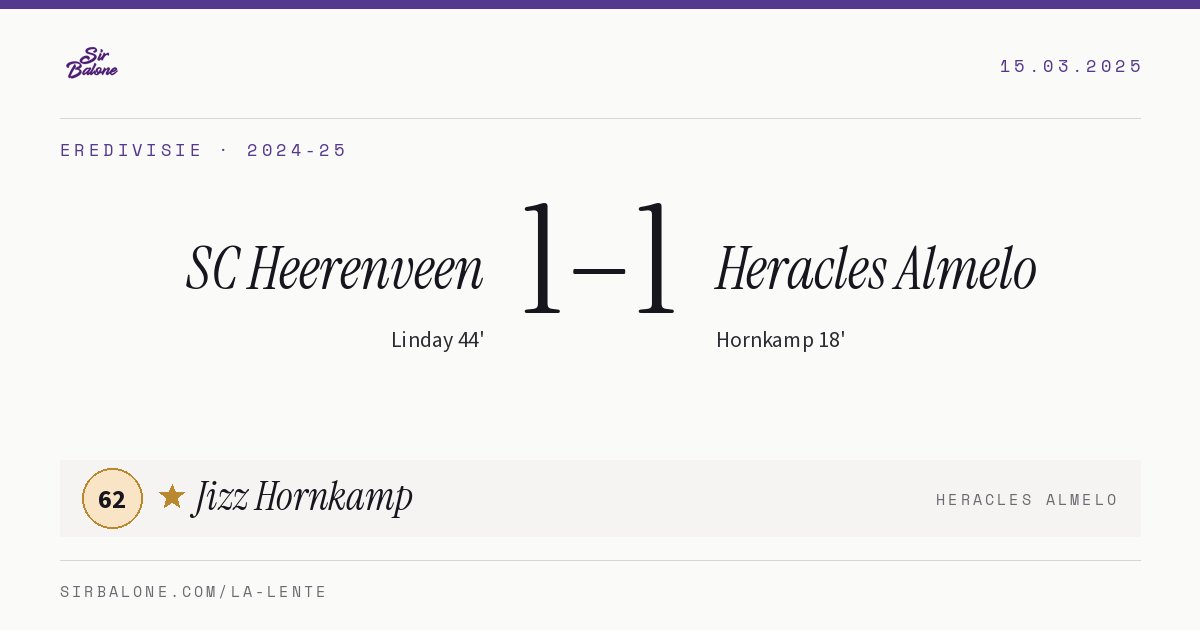SC Heerenveen 1–1 Heracles Almelo, Eredivisie 2024-25. Figura: Jizz Hornkamp, 62