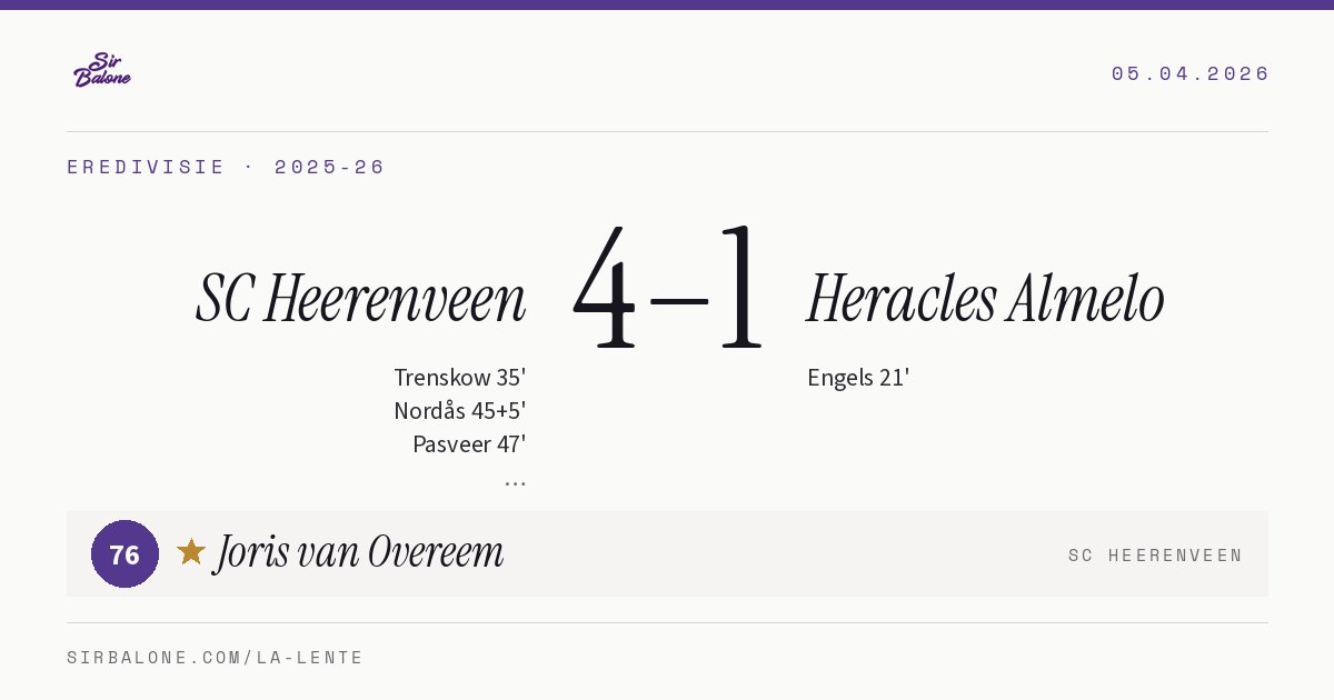 SC Heerenveen 4–1 Heracles Almelo, Eredivisie 2025-26. Figura: Joris van Overeem, 76