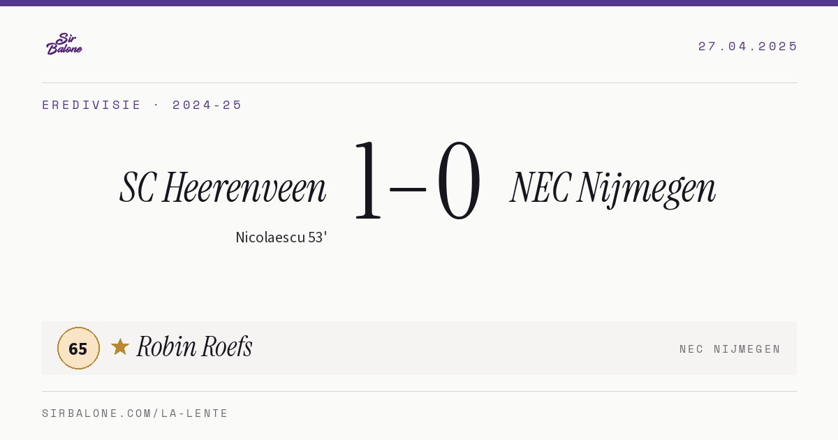 SC Heerenveen 1–0 NEC Nijmegen, Eredivisie 2024-25. Figura: Robin Roefs, 65