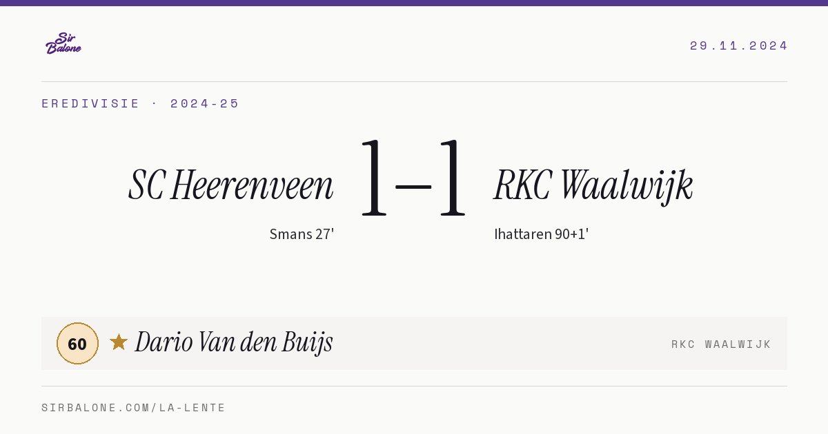SC Heerenveen 1–1 RKC Waalwijk, Eredivisie 2024-25. Figura: Dario Van den Buijs, 60
