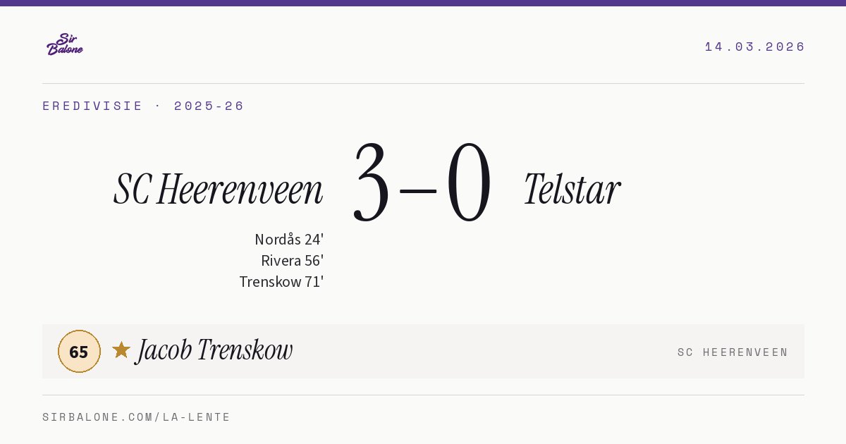 SC Heerenveen 3–0 Telstar, Eredivisie 2025-26. Figura: Jacob Trenskow, 65