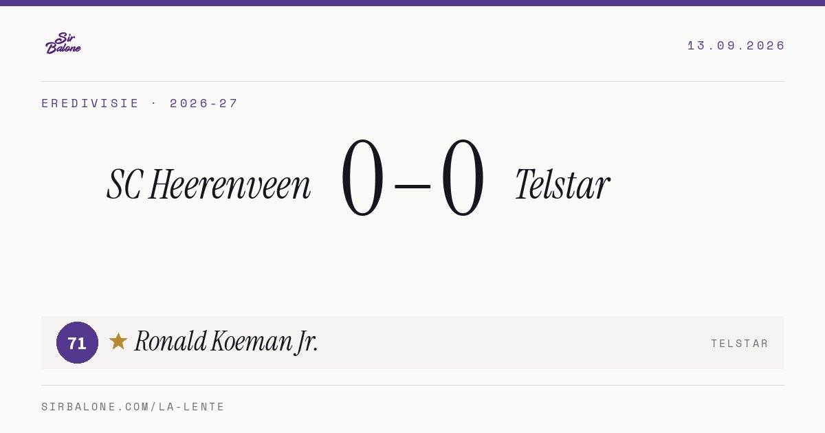 SC Heerenveen 0–0 Telstar, Eredivisie 2026-27. Figura: Ronald Koeman Jr., 71