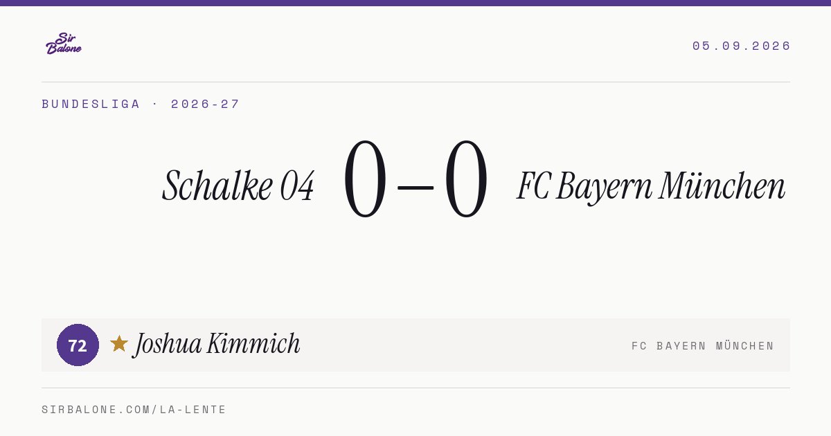Schalke 04 0–0 FC Bayern München, Bundesliga 2026-27. Figura: Joshua Kimmich, 72