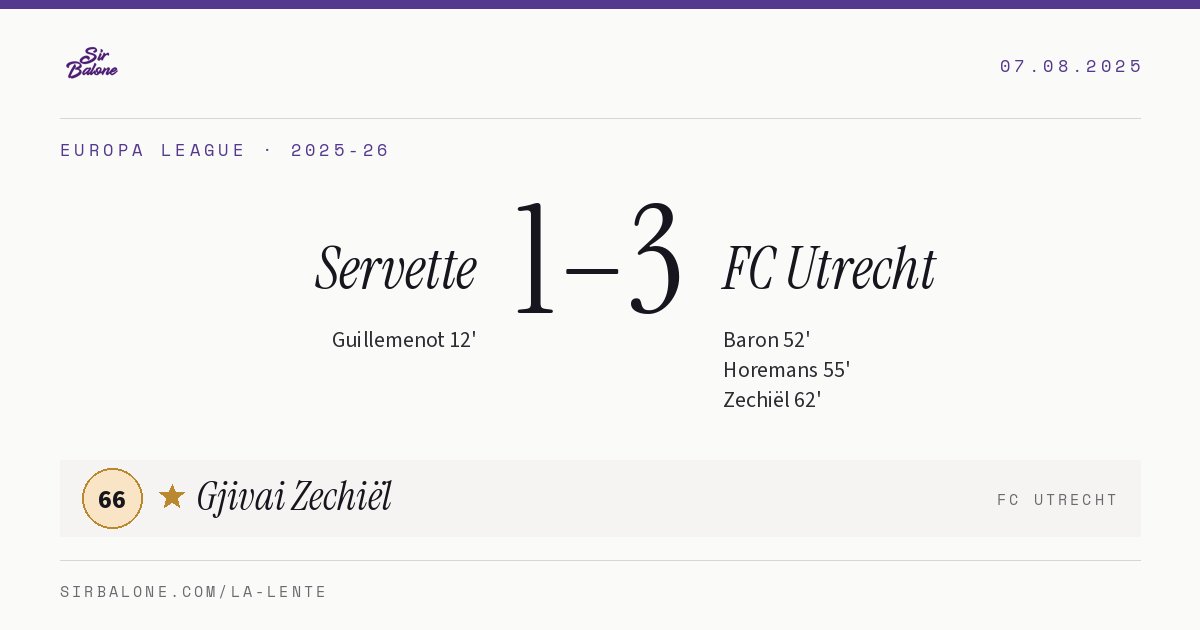 Servette 1–3 FC Utrecht, Europa League 2025-26. Figura: Gjivai Zechiël, 66
