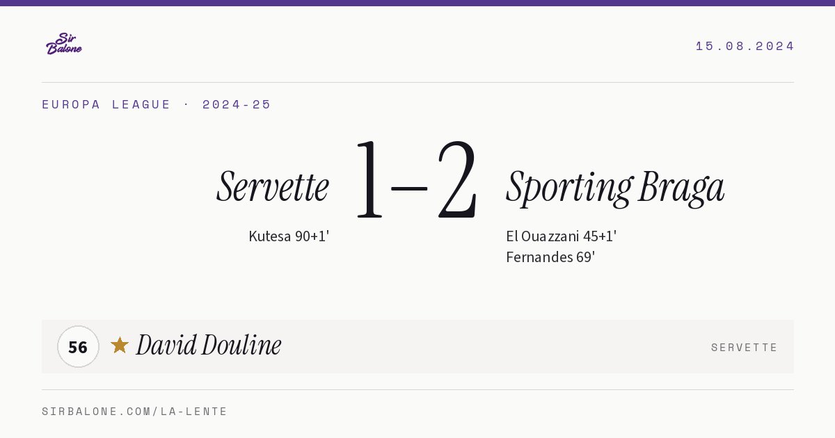 Servette 1–2 Sporting Braga, Europa League 2024-25. Figura: David Douline, 56