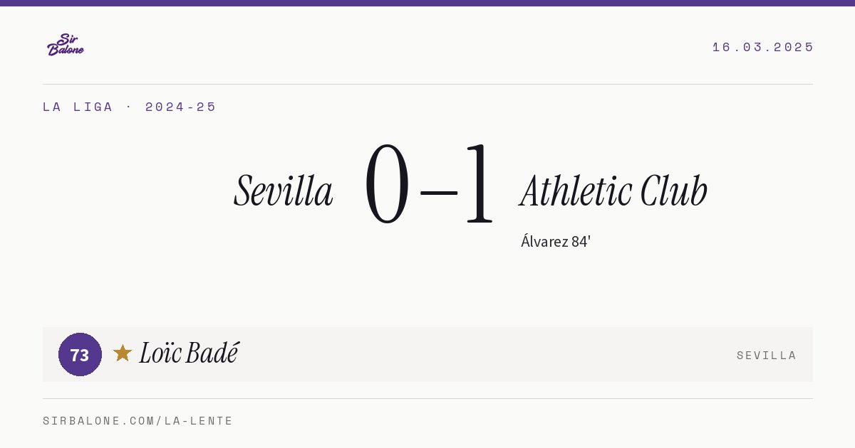 Sevilla 0–1 Athletic Club, La Liga 2024-25. Figura: Loïc Badé, 73