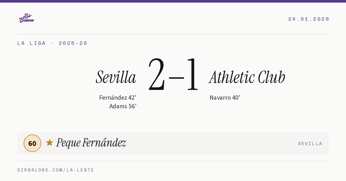 Sevilla 2–1 Athletic Club, La Liga 2025-26. Figura: Peque Fernández, 60