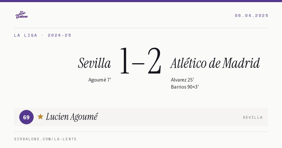 Sevilla 1–2 Atlético de Madrid, La Liga 2024-25. Player of the match: Lucien Agoumé, 69