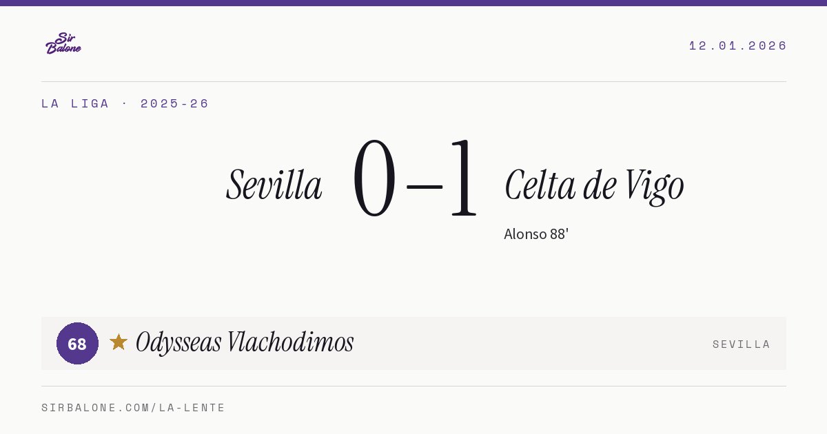 Sevilla 0–1 Celta de Vigo, La Liga 2025-26. Figura: Odysseas Vlachodimos, 68
