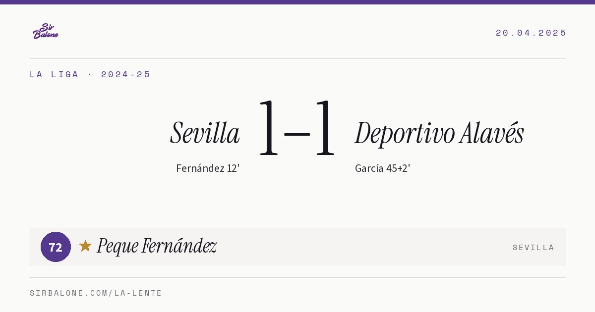 Sevilla 1–1 Deportivo Alavés, La Liga 2024-25. Figura: Peque Fernández, 72