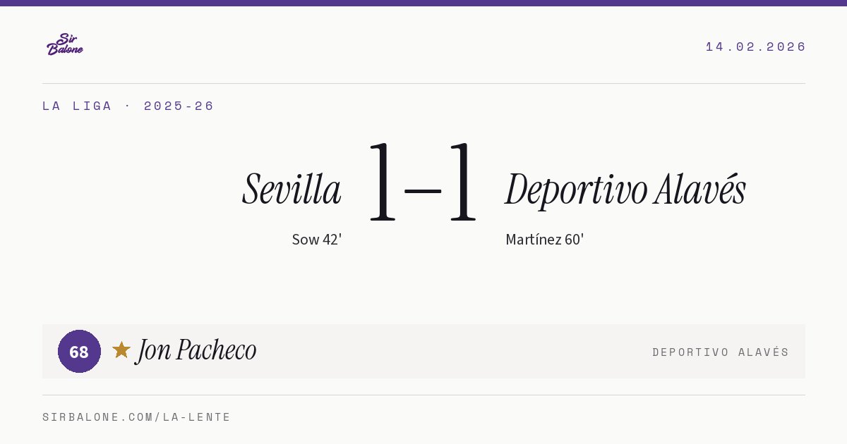 Sevilla 1–1 Deportivo Alavés, La Liga 2025-26. Figura: Jon Pacheco, 68