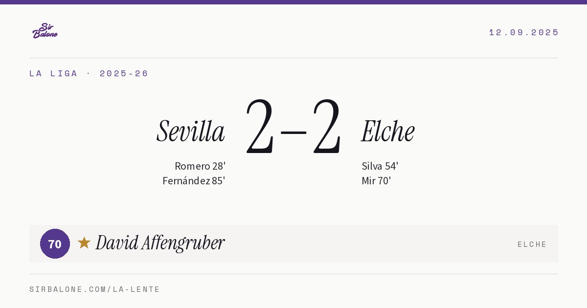 Sevilla 2–2 Elche, La Liga 2025-26. Figura: David Affengruber, 70