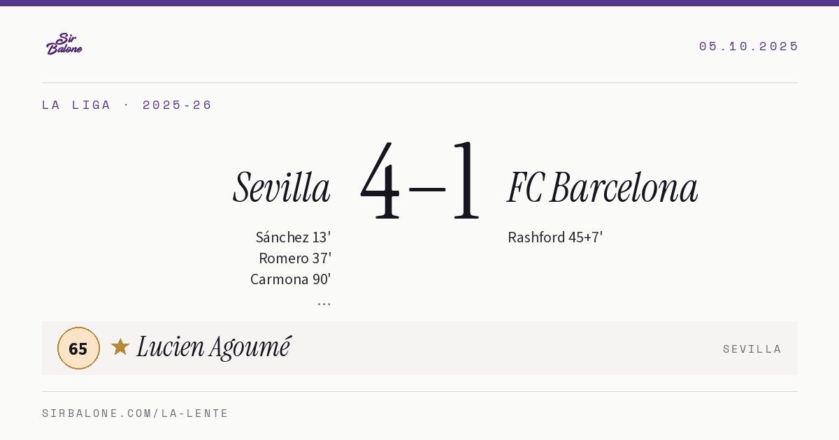 Sevilla 4–1 FC Barcelona, La Liga 2025-26. Figura: Lucien Agoumé, 65