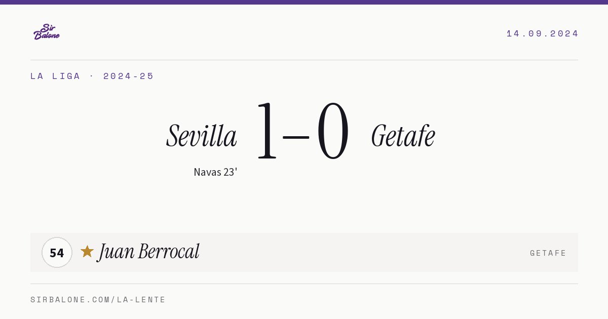 Sevilla 1–0 Getafe, La Liga 2024-25. Player of the match: Juan Berrocal, 54