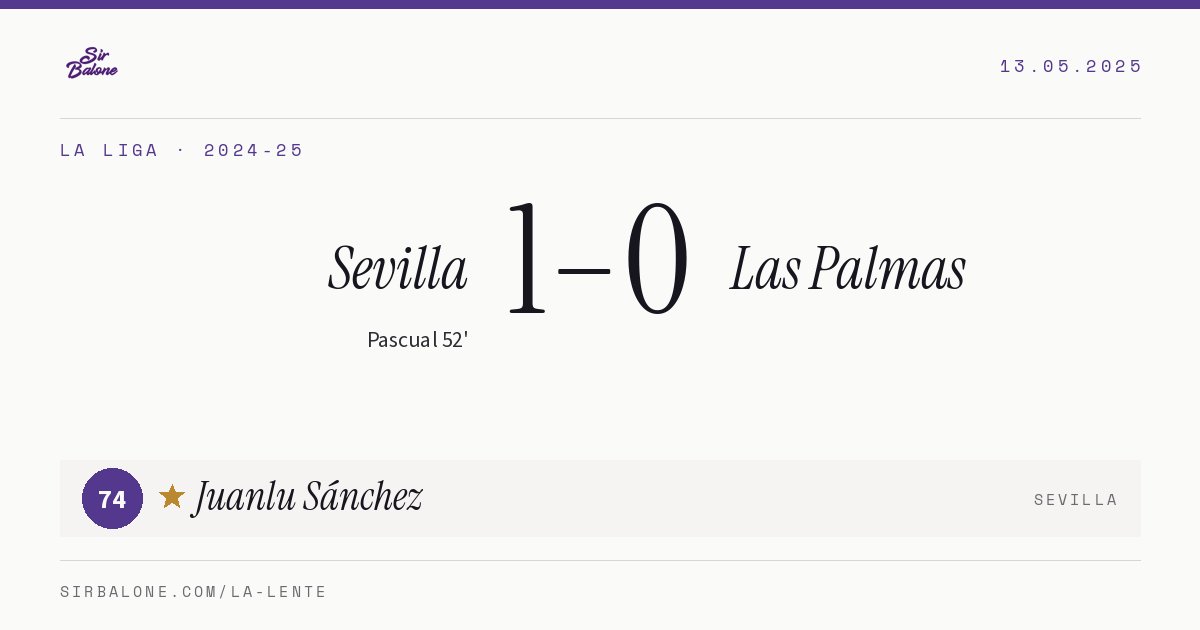 Sevilla 1–0 Las Palmas, La Liga 2024-25. Player of the match: Juanlu Sánchez, 74