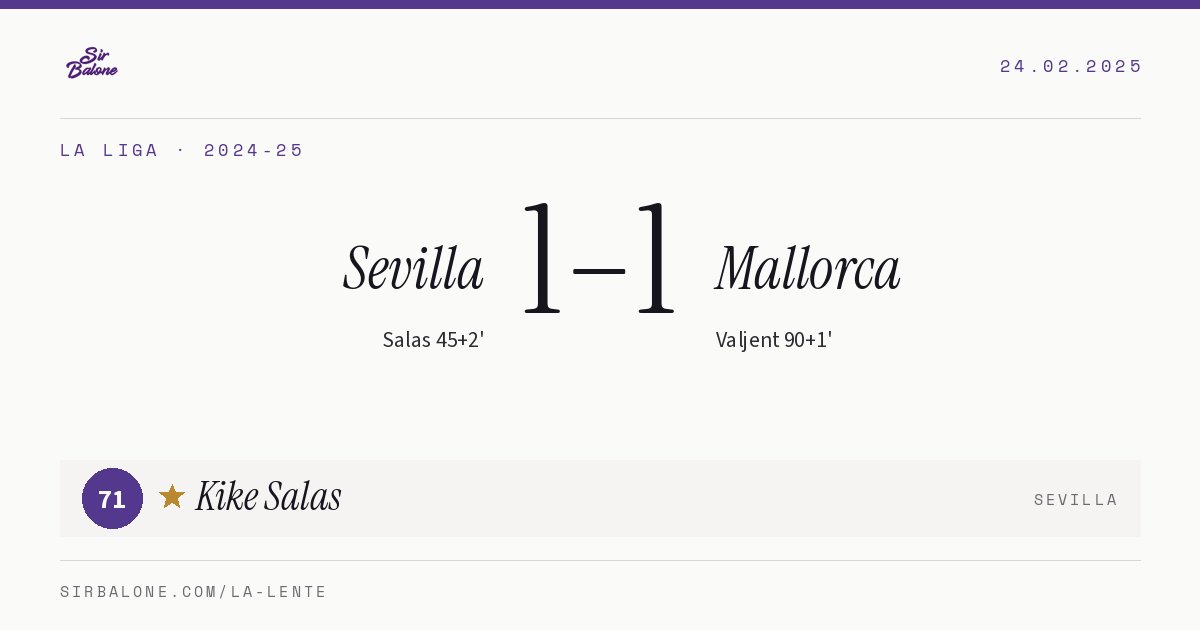 Sevilla 1–1 Mallorca, La Liga 2024-25. Figura: Kike Salas, 71