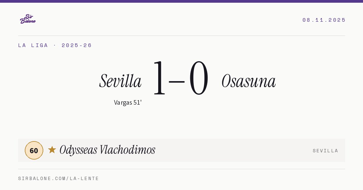 Sevilla 1–0 Osasuna, La Liga 2025-26. Figura: Odysseas Vlachodimos, 60