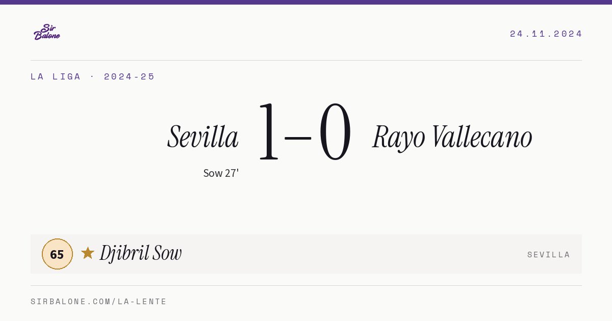 Sevilla 1–0 Rayo Vallecano, La Liga 2024-25. Figura: Djibril Sow, 65