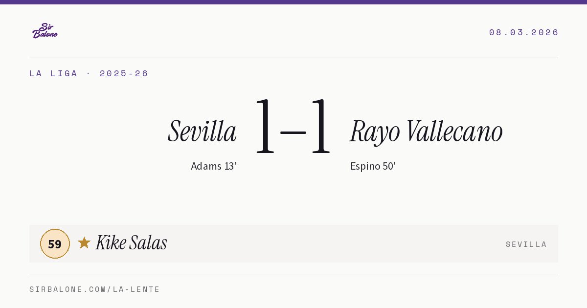 Sevilla 1–1 Rayo Vallecano, La Liga 2025-26. Figura: Kike Salas, 59